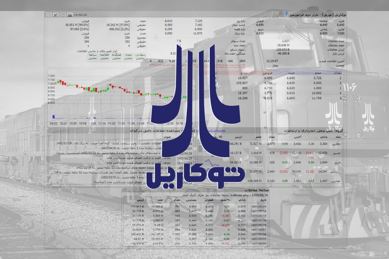 شرکت توکاریل